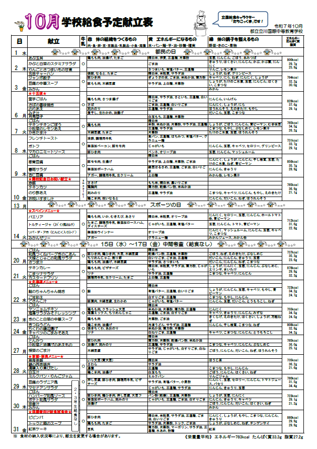 スクリーンショット 2025-10-03 132744